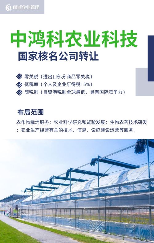 中鴻科農業科技公司落戶海南自貿港，加速農業科研創新步伐