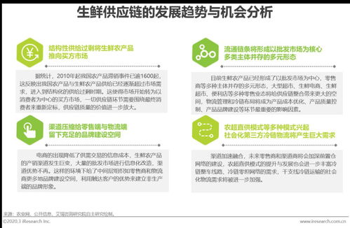 2020年中國生鮮農(nóng)產(chǎn)品供應(yīng)鏈研究報(bào)告 農(nóng)業(yè)科學(xué)研究的進(jìn)展與試驗(yàn)發(fā)展